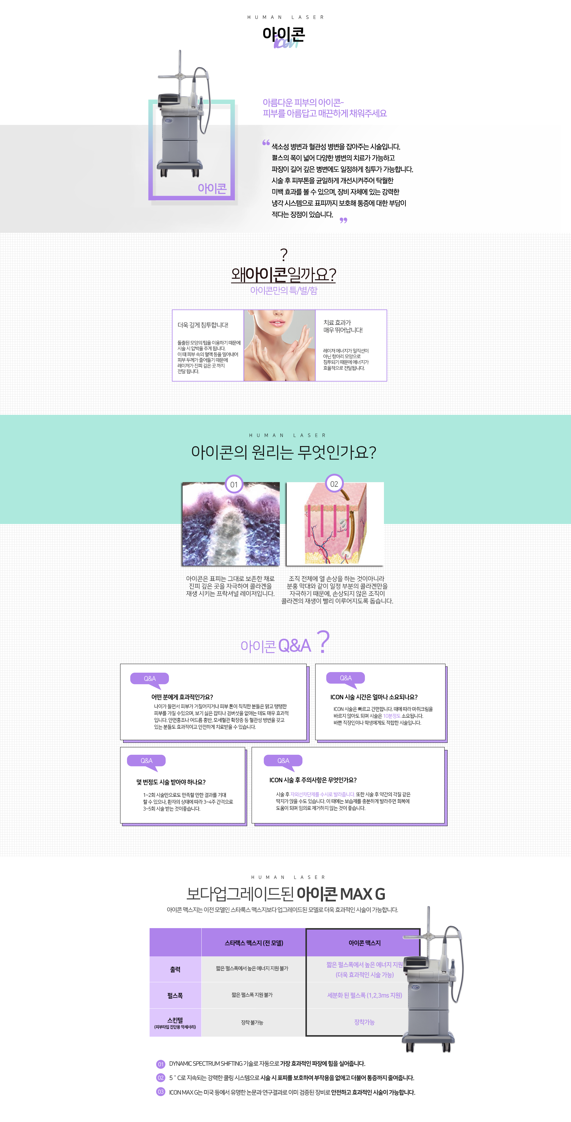 홍조/혈관질환