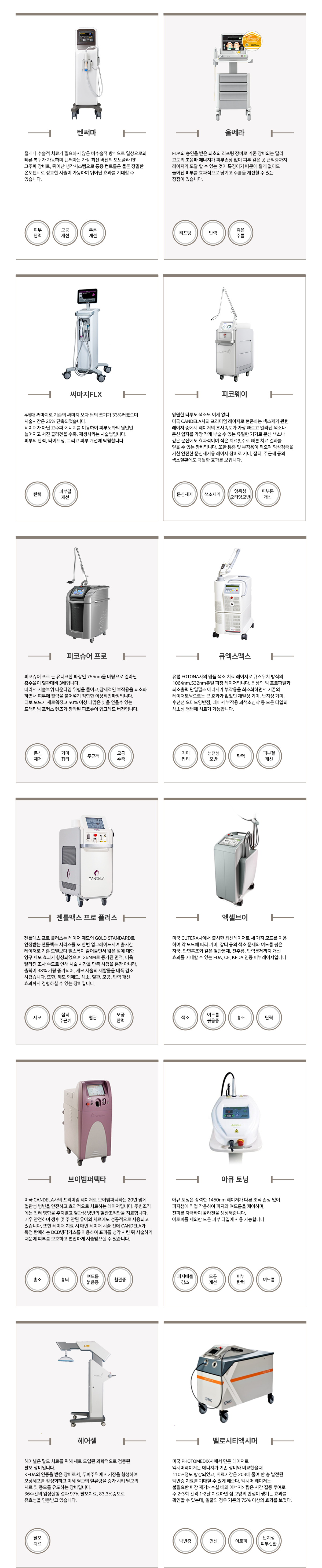 보유장비