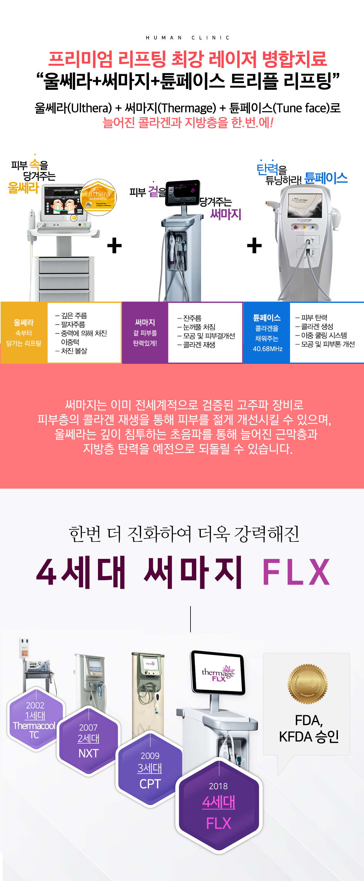 써마지flx